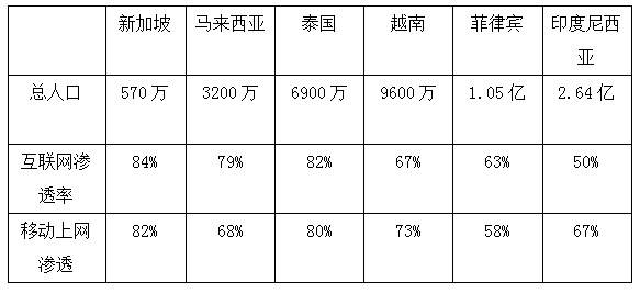 疫情变化GDP爆发_疫情期间gdp变化图(2)