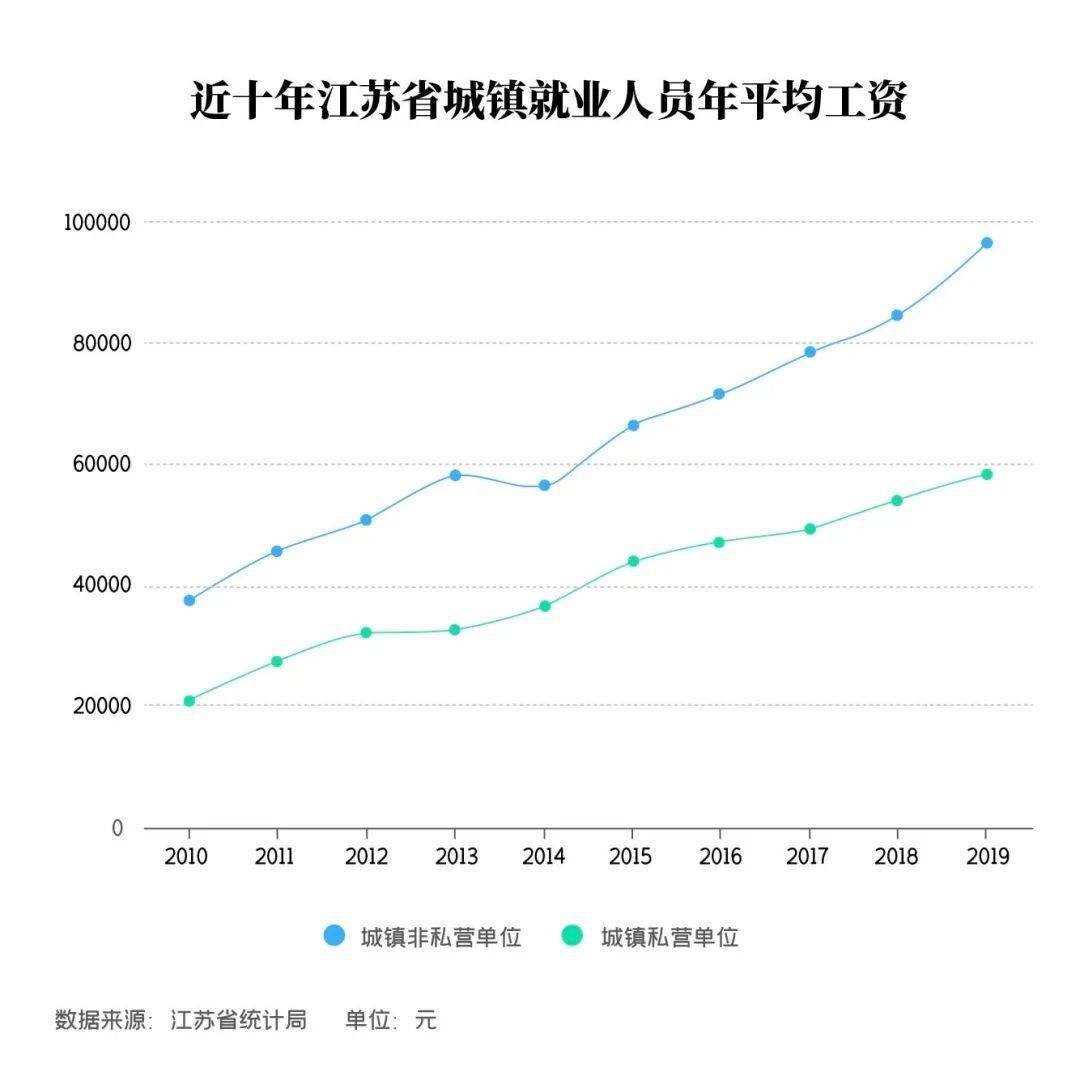 江苏失踪人口最新消息_江苏第一人口大县(3)