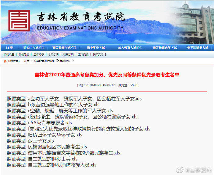 吉林省|这类吉林省考生，可以加分及同等条件优先录取