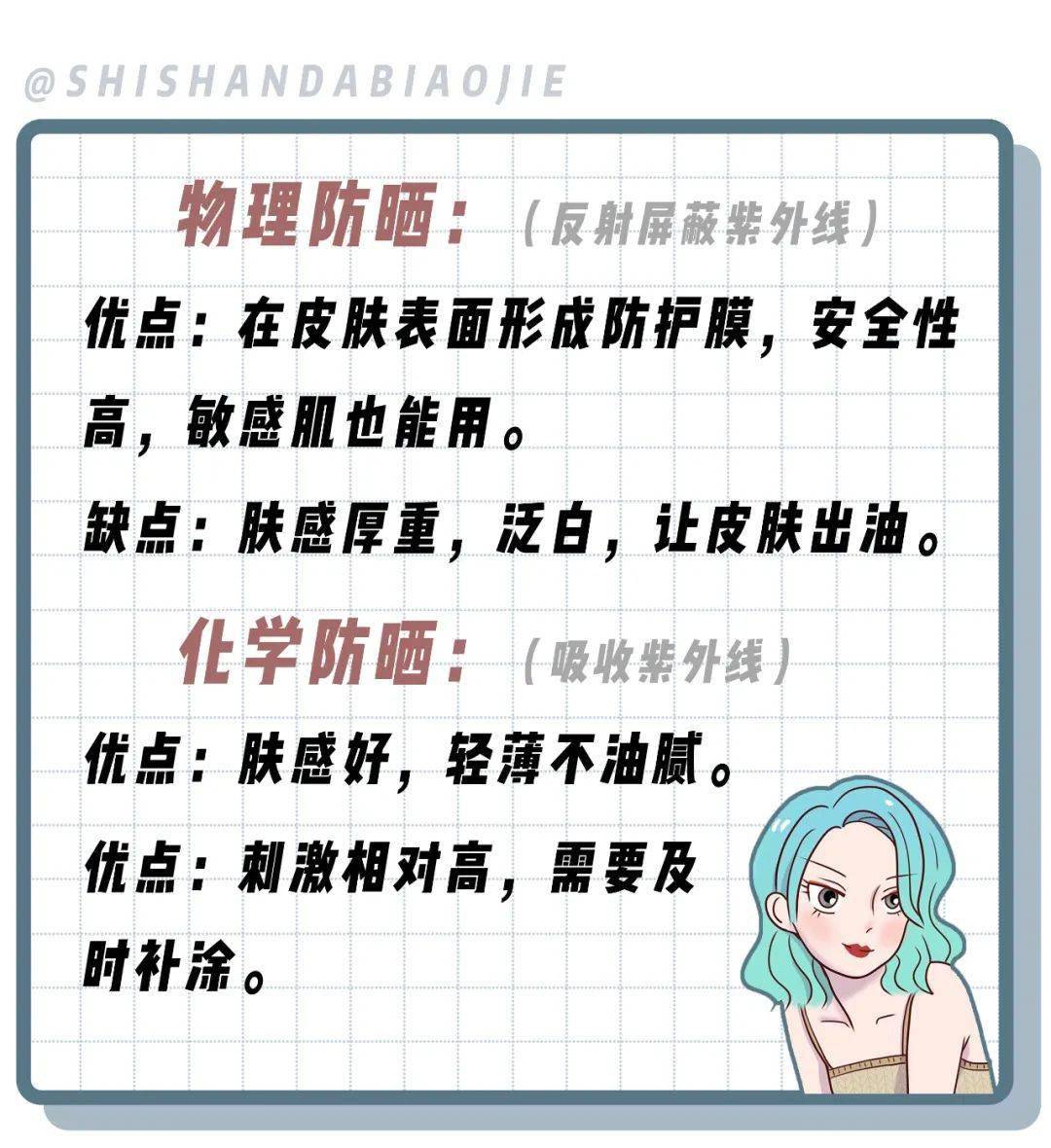 表姐|别再乱买防晒了！都是浪！费！钱！