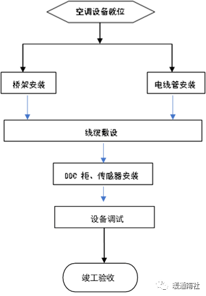 1af09c2d4ca04cf29178bcd5800c5034.png