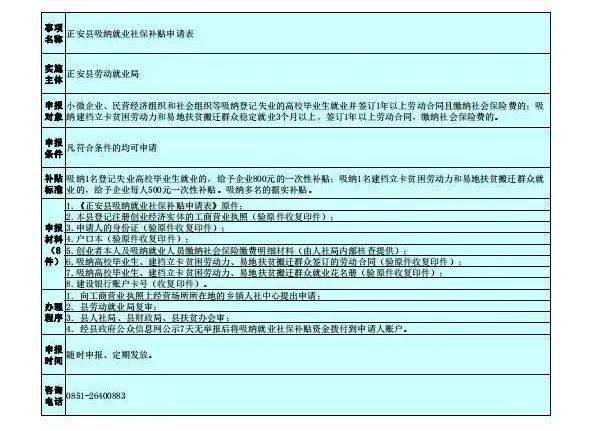 人口普查补助发放花名册_工资发放花名册样本(2)