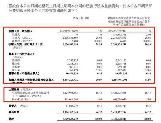 公司|李嘉诚家族又出手了！