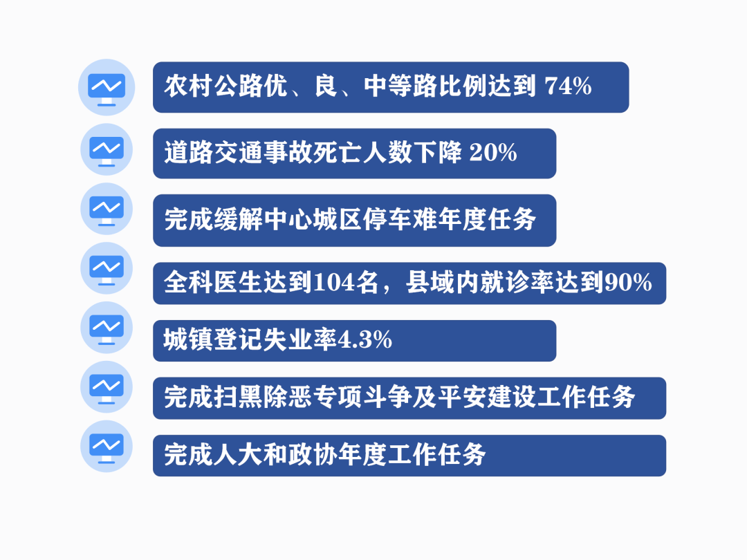 2020汉台区GDP_汉台区刘海生