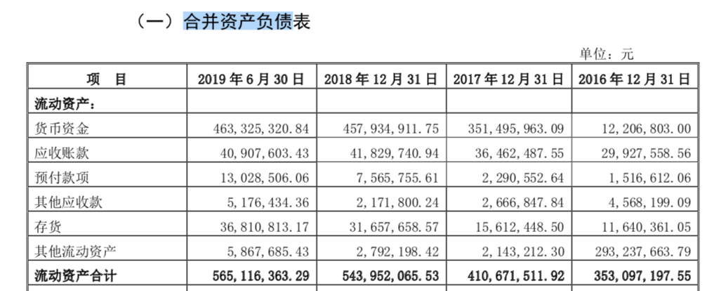 巴比|真香！“馒头第一股”来了，初中毕业刘师傅身家数十亿