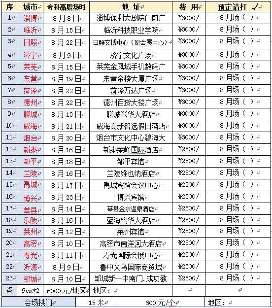 高招|《直通山东高考》高招会专科场8月8日开启 专家手把手教你填志愿