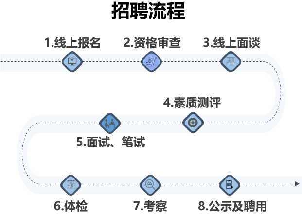 盐田区2020年GDP_盐田区站街女小巷(2)