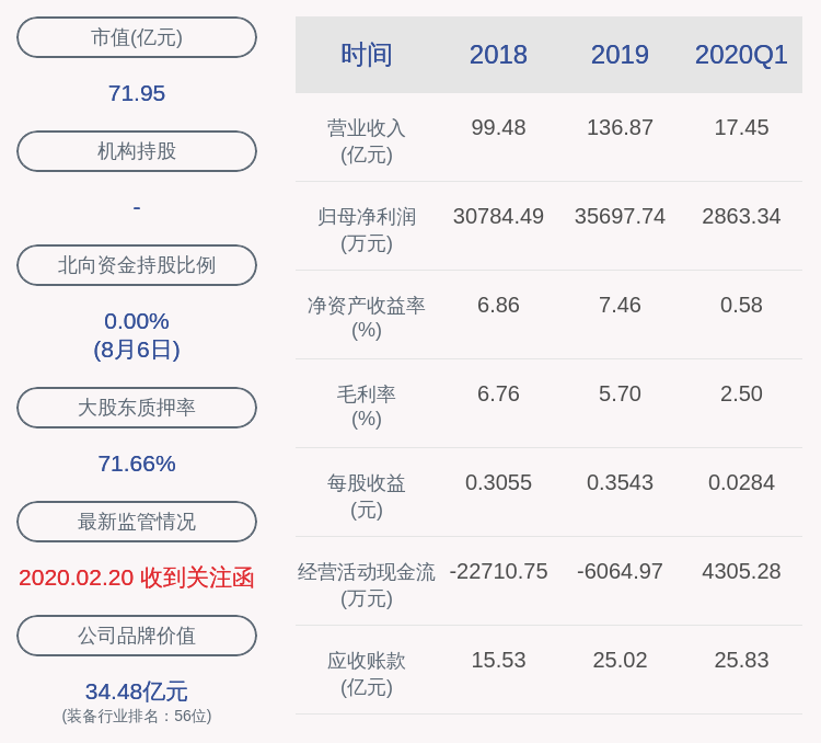 翁耀根|华东重机：公司股票10日上午开市起复牌