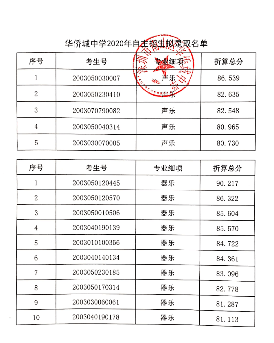 f3136f1ecc414f95a7cd8ed956a25b99.png