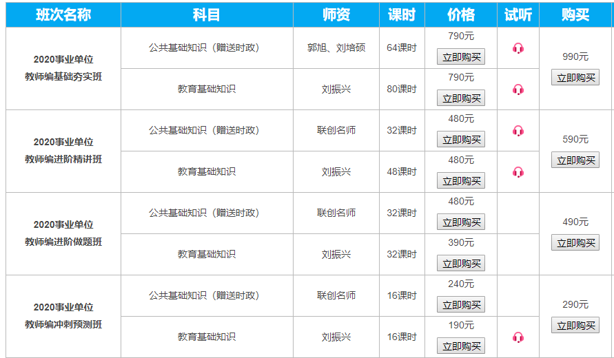 2020东营市西城人口_西城男孩