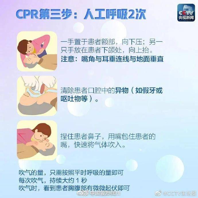 权属|学会正确使用心肺复苏，关键时刻，也许能够救人一命！码住！