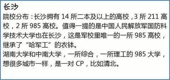 教育|【物理教育】为什么要去大城市上大学? 这是最好的答案