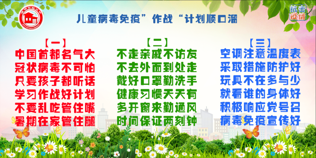 病毒防疫儿童顺口溜2020年8月7日上午9点30分,由金域东郡社区居委会