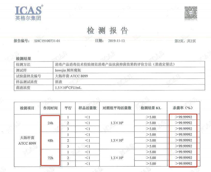 水箱|好物分享丨刷马桶？No！我才不要！