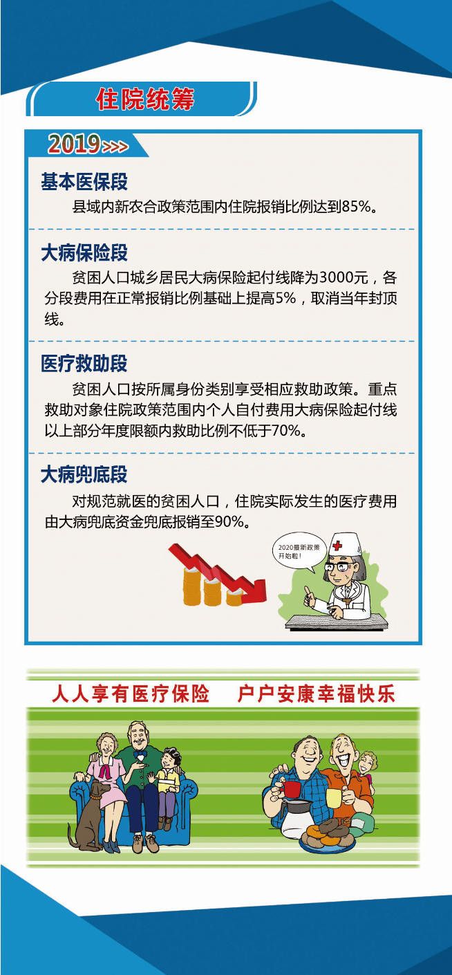 枞阳县贫困人口医保政策_贫困山区的孩子图片(2)