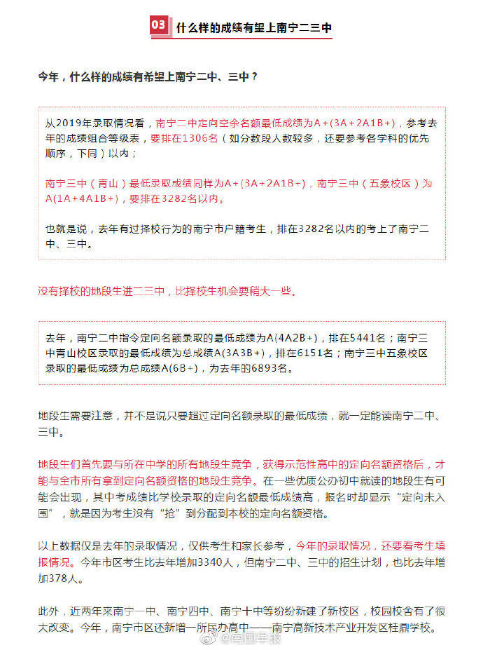 成绩|南宁中考成绩发布！109人获得全A+，2498人获得总成绩A+