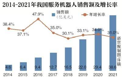服务|服贸会5G专区 观众体验未来之感