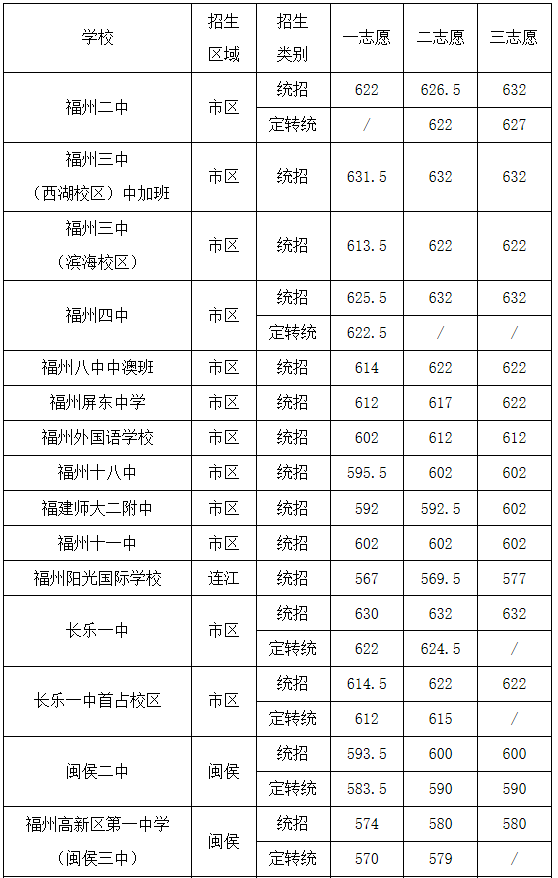 57ae22cf7d914d5f9010d4ad0684f7ae.png