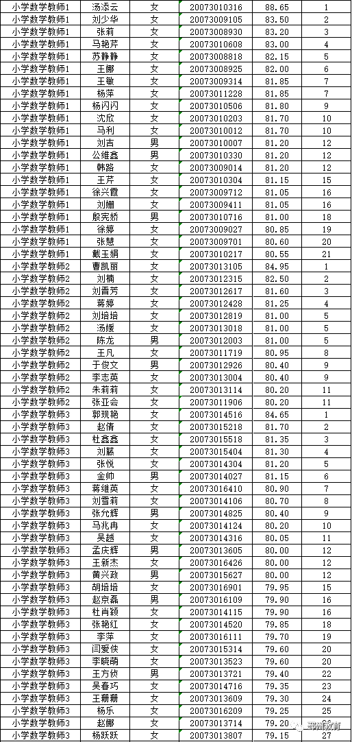 邳州市多少人口_邳州最新人口数据出炉