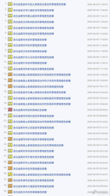 天气|湖北多地发布暴雨雷电预警