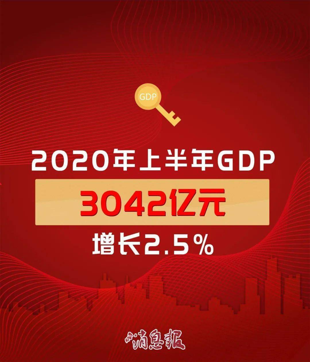 南山2021上半年gdp_深汕再超福田 南山等7个区,2021年上半年深圳各区GDP增速排行榜出炉