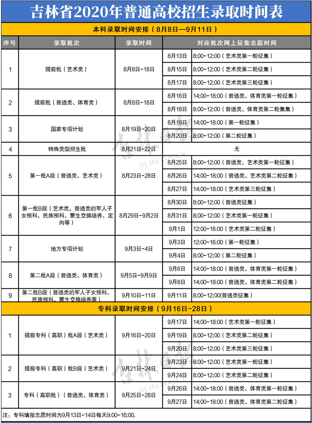 e866be83fb58498bb971c813d22cf1b7.png