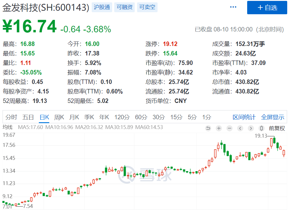 订单|400亿大牛股遭遇＂黑天鹅＂：70亿口罩订单黄了