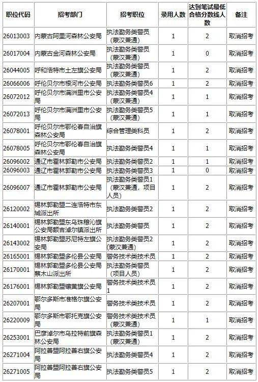 疫情全国人口比率下降_疫情火车站人口图片(2)