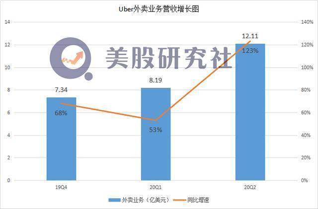 gdp收入法与卖不卖出去_怎样用收入法计算国内生产总值(2)