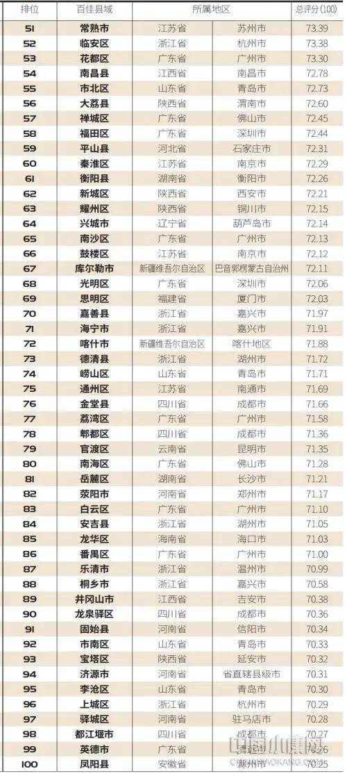 山东人口净流出_打破人口净流出质疑,山东常住人口10年增加573万人(2)