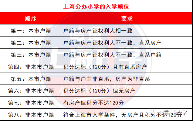 山东威海市户籍人口2020年_山东威海市(2)