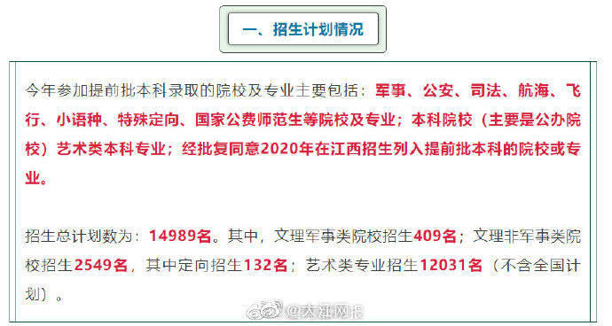 大学|速查！全国百余所大学在赣提前批投档分数线公布！