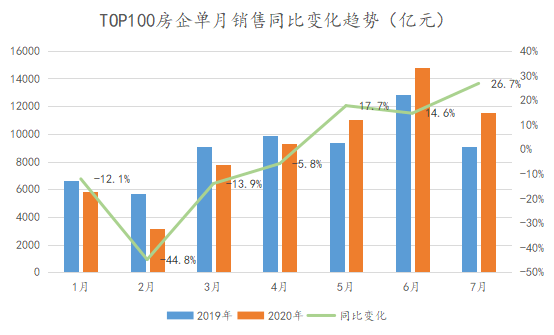 大理祥云2020年gdp_大理州2019年GDP出炉 大理市排第一 祥云县第二...(3)