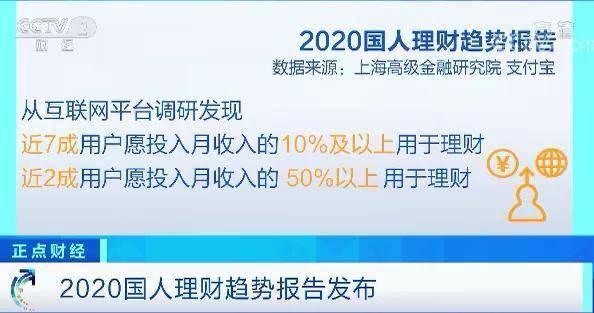 理财|你的钱都花哪了？四大国人理财趋势“曝光”！更会管钱的竟是...