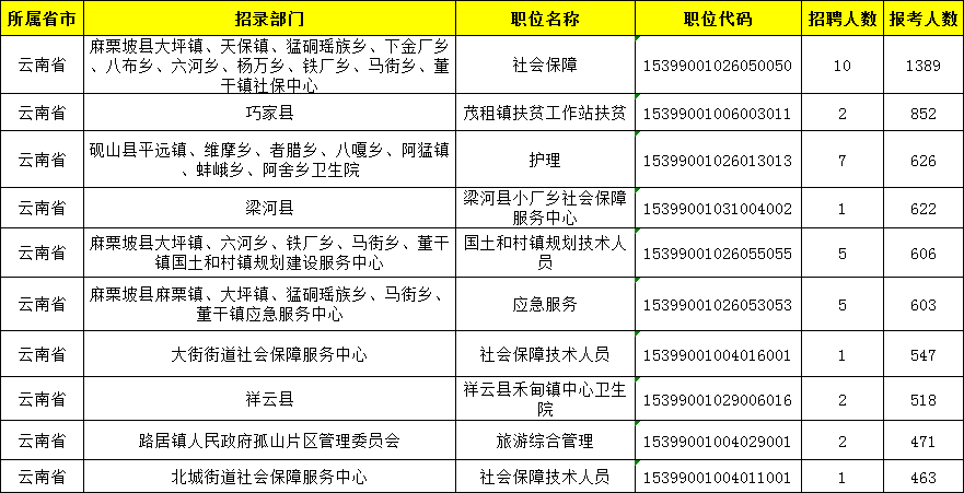 截至2020年10月31日世界人口已达_凹凸世界金(3)