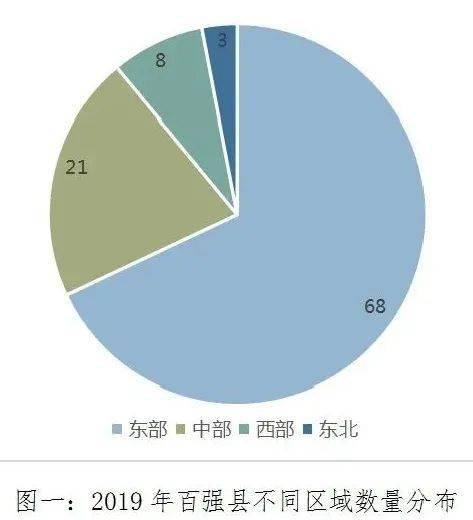 山东浙江gdp(3)
