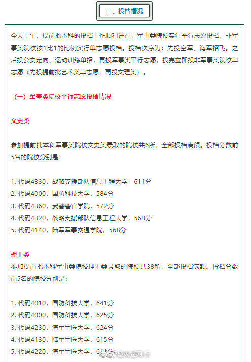大学|速查！全国百余所大学在赣提前批投档分数线公布！