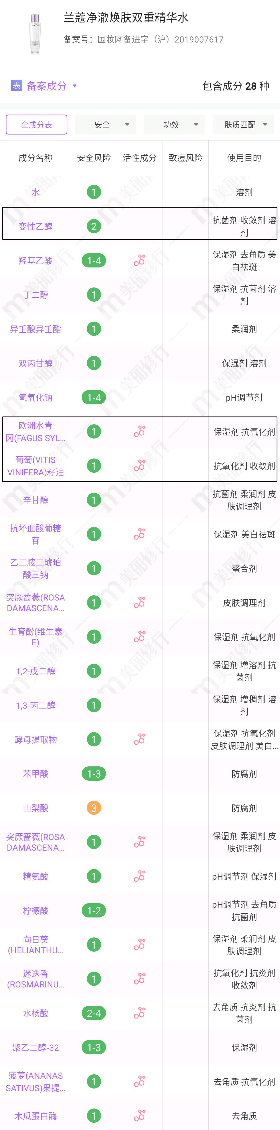 艾派德|爽肤水？柔肤水？精华水？苟命啊，我到底该怎么选？！