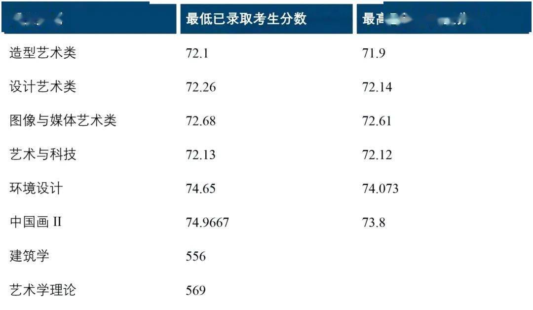中国2020各省第二季g_中国新歌声第二季图片(3)