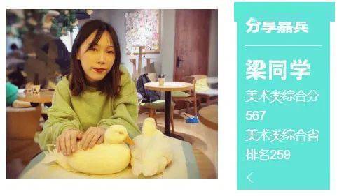 文化课|全省排名259名!卓越艺考生教你文化课复习如何少走弯路?