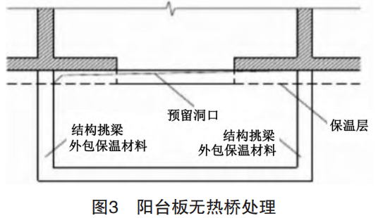 围护结构节能原理是什么_什么是劲性围护桩(2)