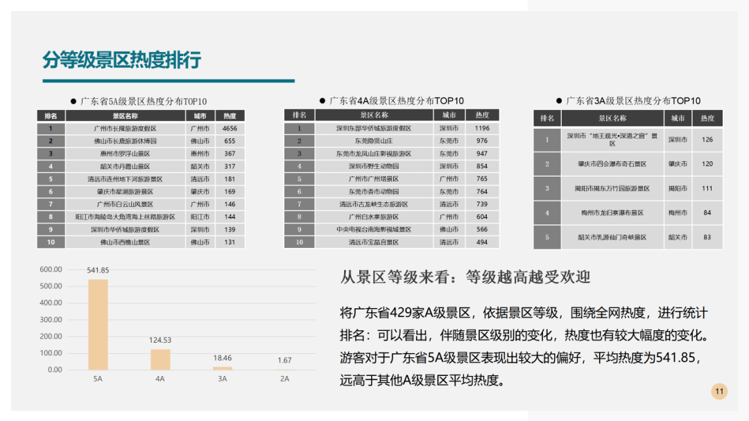 各大省份旅游景点一览表 b76af18dfde4467d8246d1af657fac52.png