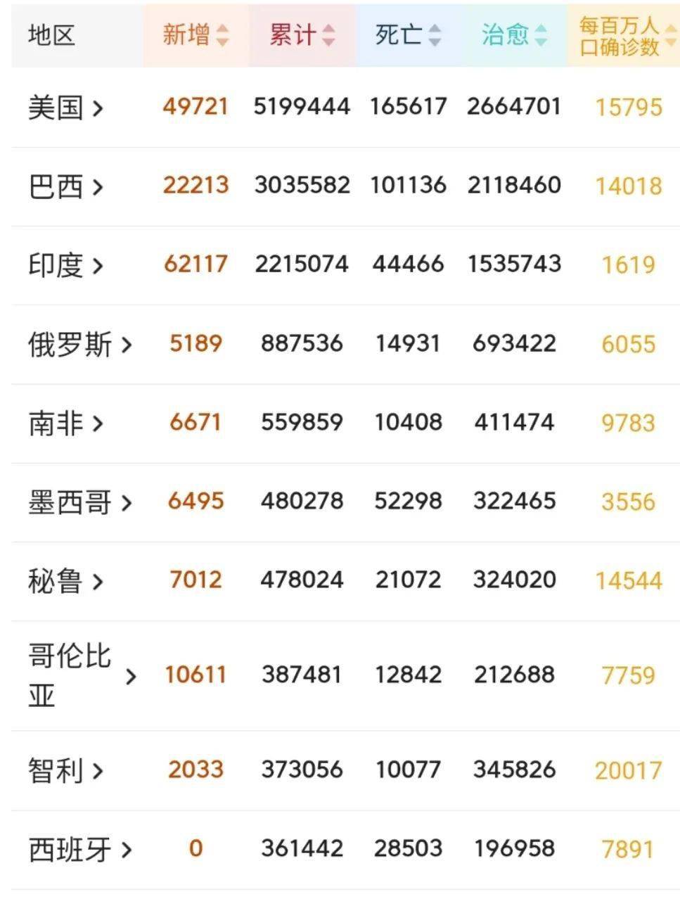 智造头条|比尔·盖茨谈洽购TikTok：不是一场简单的游戏；全国累计新增减税降费15045亿元