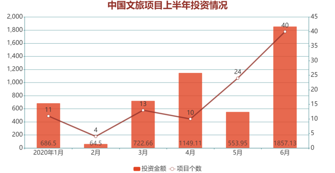 合作人口2020总人数口_敦煌人口2021总人数口(3)