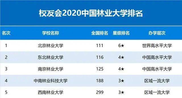 航空航天排名_航空航天图片(2)