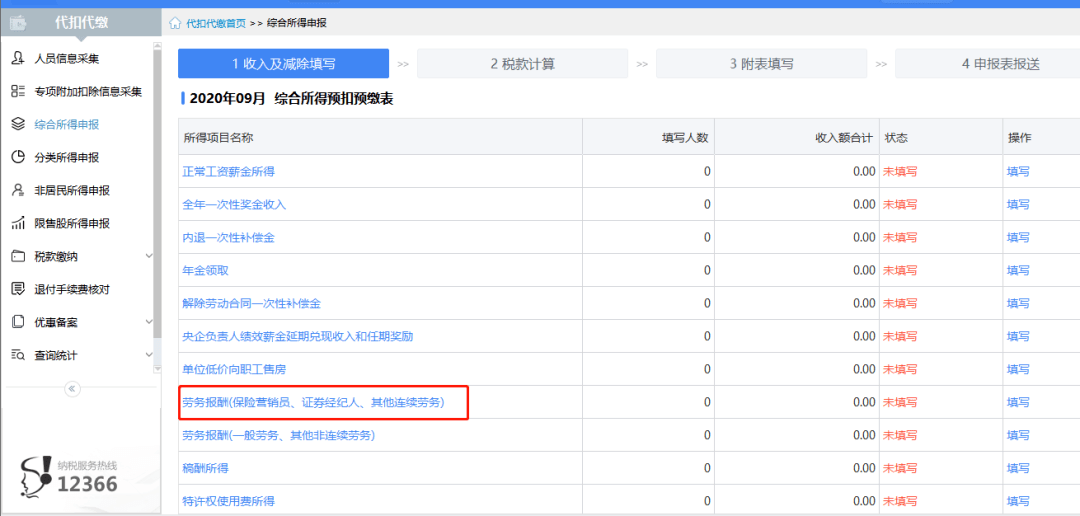 劳务报酬是不是gdp_劳务报酬税率表