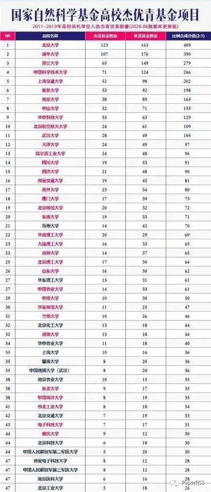 苏州骨科排名_苏州瑞华骨科医院图片(2)