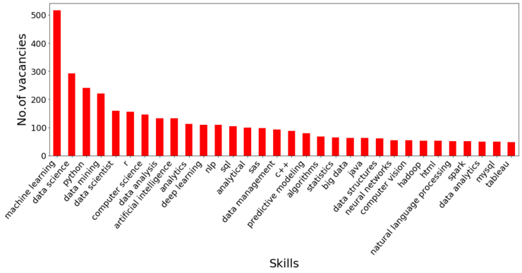 7d7e917b657d42c6887dde78ddd7d084.png