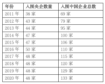 五矿排名_锂矿上市公司储量排名