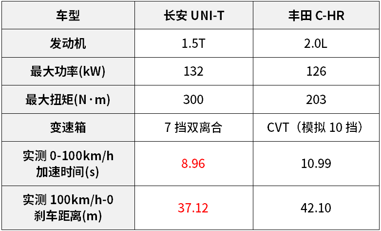 acccd1c0bf1c4b929b8e03e2526bcfc5.png